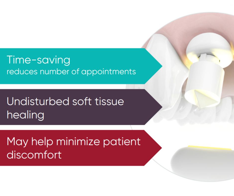 Yilmaz et al., Intraoral Scan Techinique with Scan Peg v2