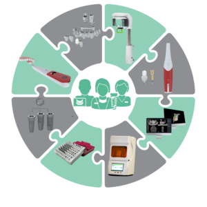 Neoss® Easy Digital: l’evoluzione che semplifica il futuro dell’odontoiatria digitale